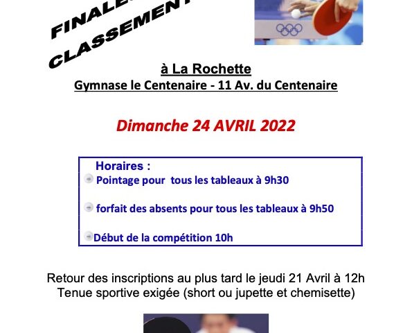 Finales par Classement CD73