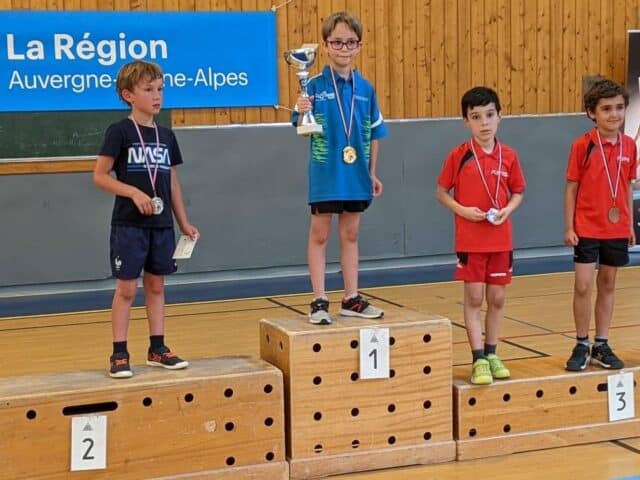 Résultats Top Détection Régional