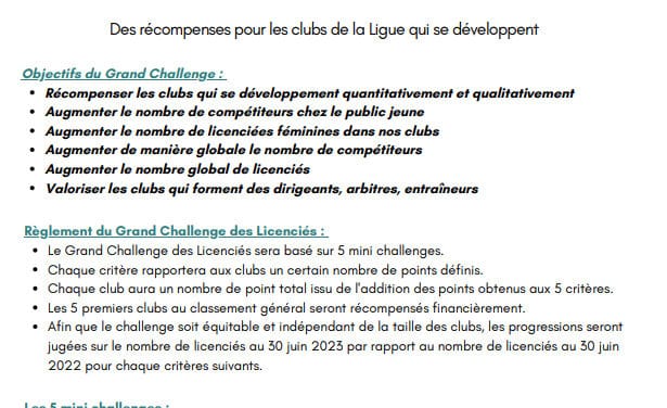 Challenge des licences 2022-2023