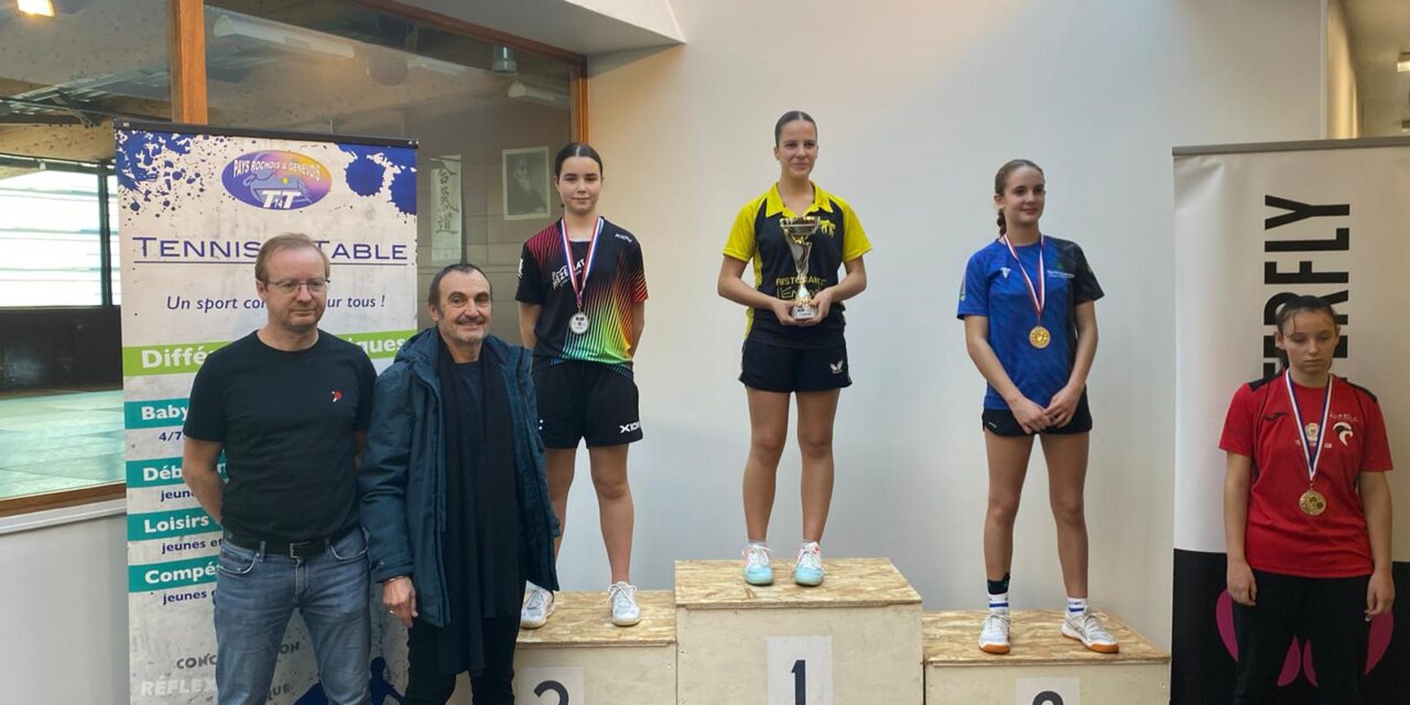 Résultats CF T2