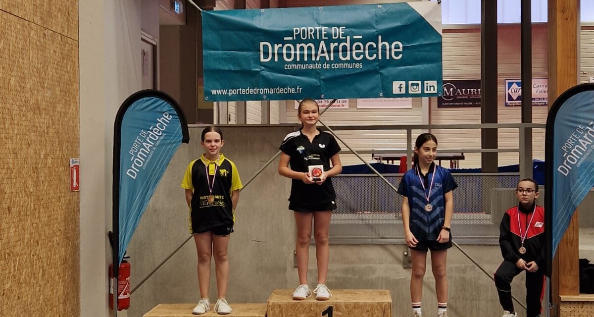 Résultats 2eme tour du CF