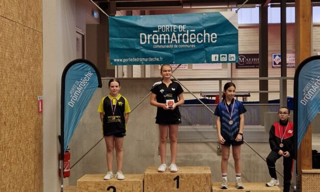 Résultats 2eme tour du CF