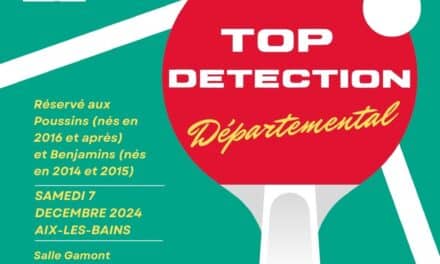 Infos Top Détection Départemental