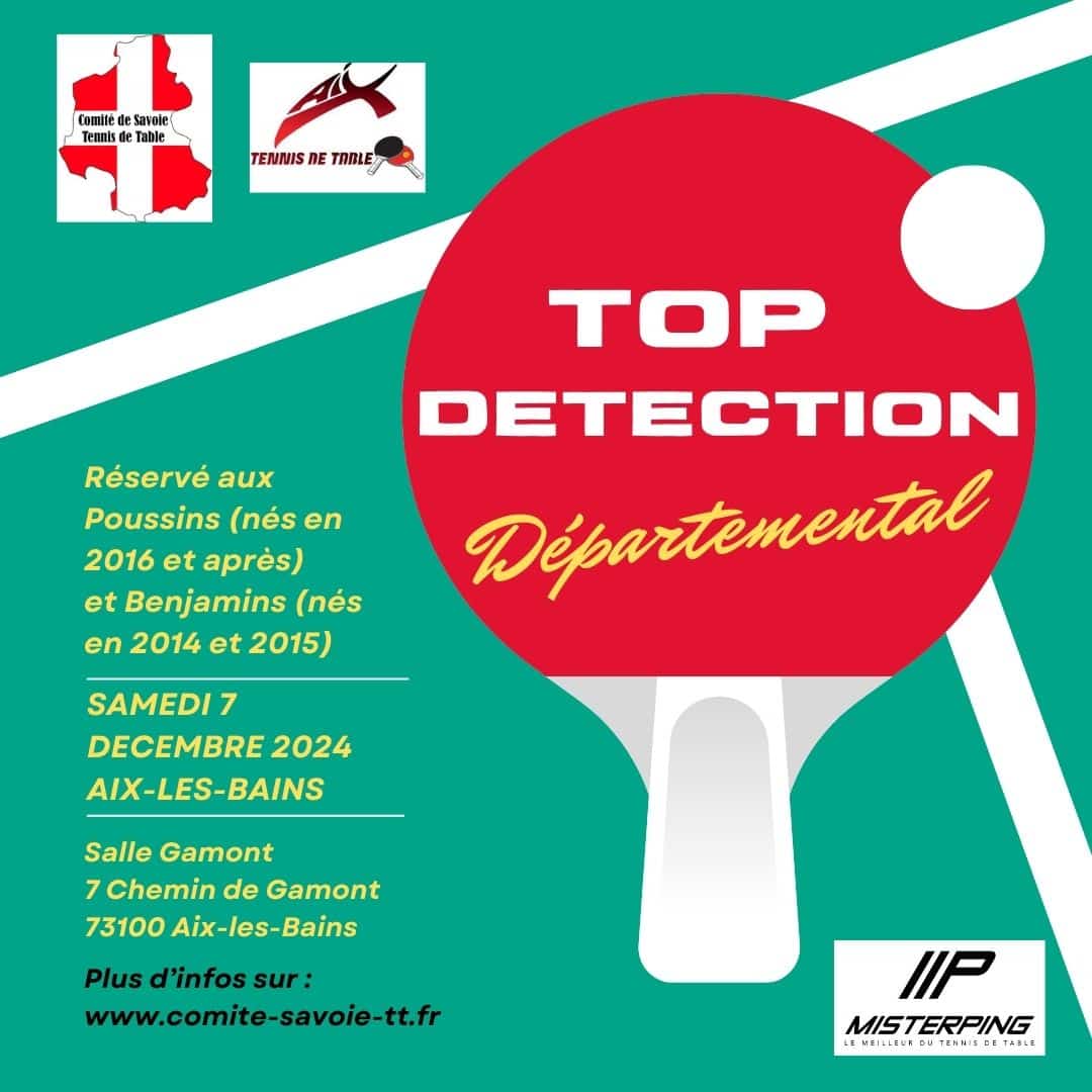 Infos Top Détection Départemental