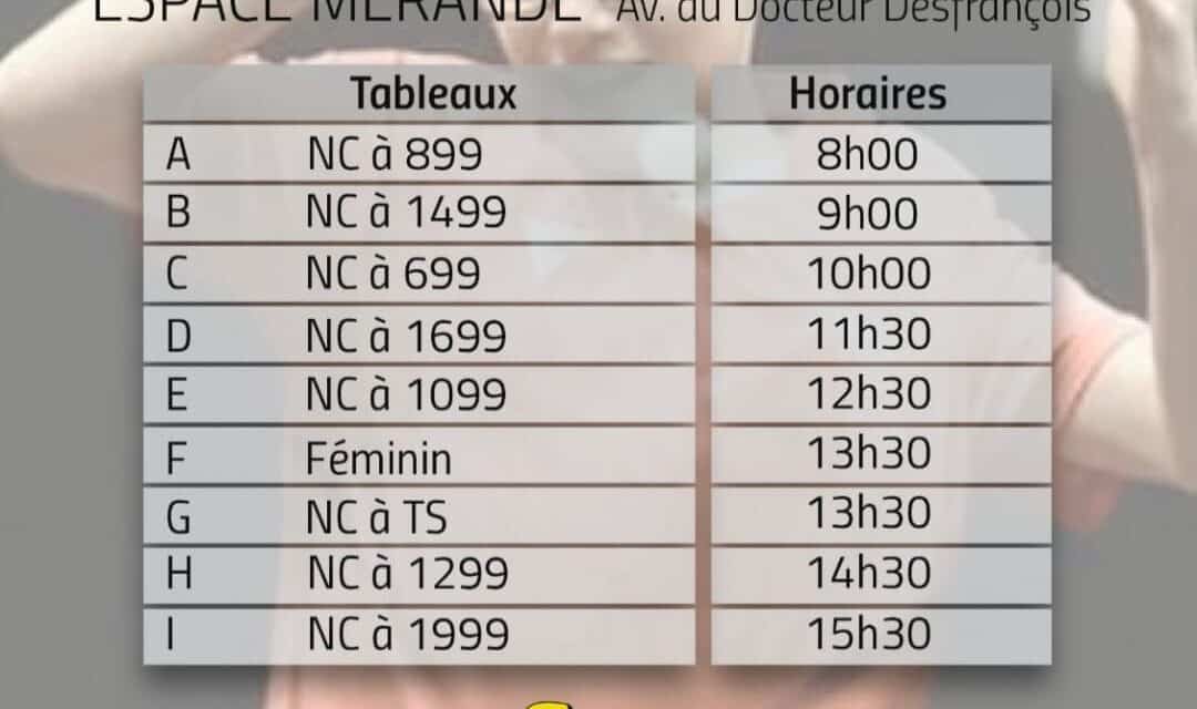 Infos Tournoi National de Chambéry – 11 Janvier 2025