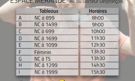 Infos Tournoi National de Chambéry – 11 Janvier 2025