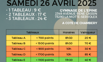 Infos Tournoi Régional du TTLMS