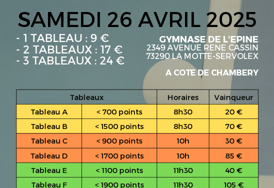 Infos Tournoi Régional du TTLMS