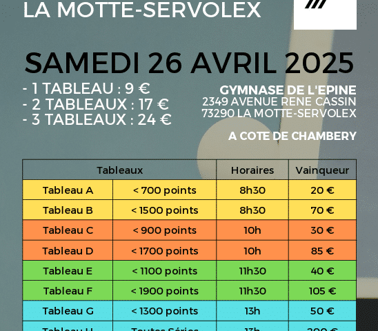 Infos Tournoi Régional du TTLMS
