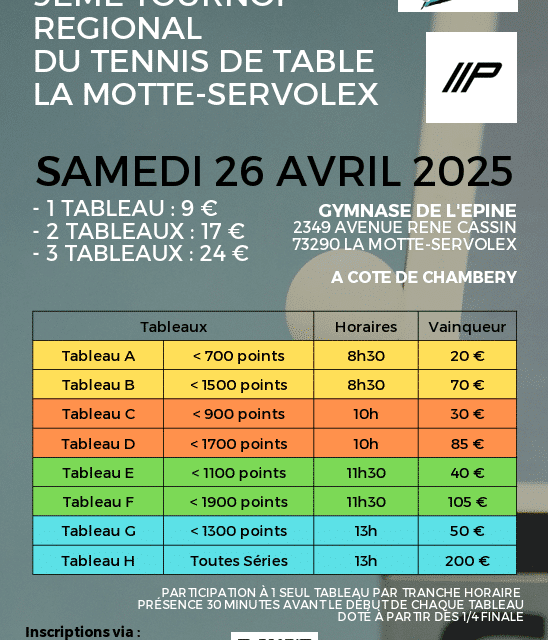 Infos Tournoi Régional du TTLMS