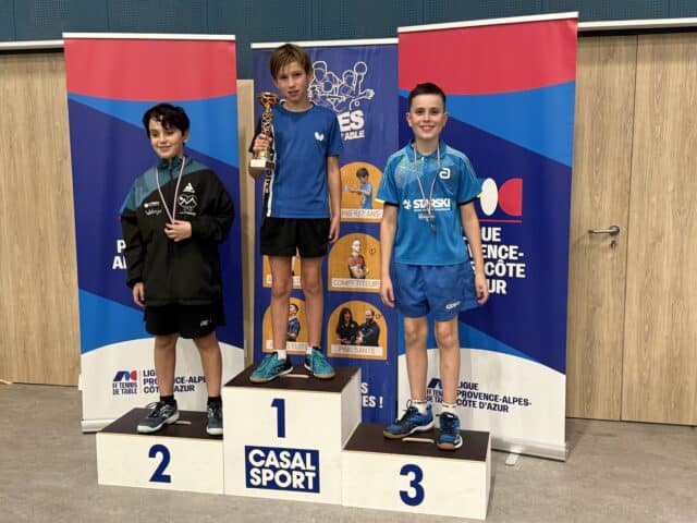 Résultats CF Tour 1