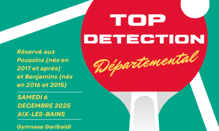 Infos Top Détection D73 – 6 Décembre 2025