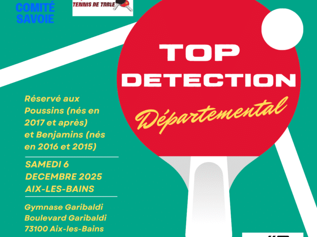 Infos Top Détection D73 – 6 Décembre 2025