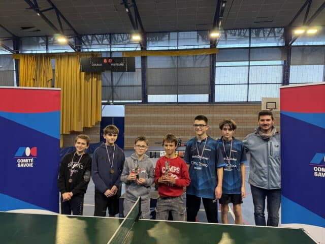 Résultats Championnat Jeunes – Tour 2 La Motte Servolex