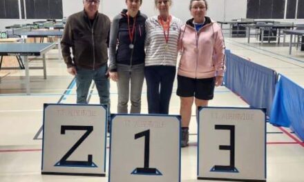 Résultats GP Loisirs – Tour 3
