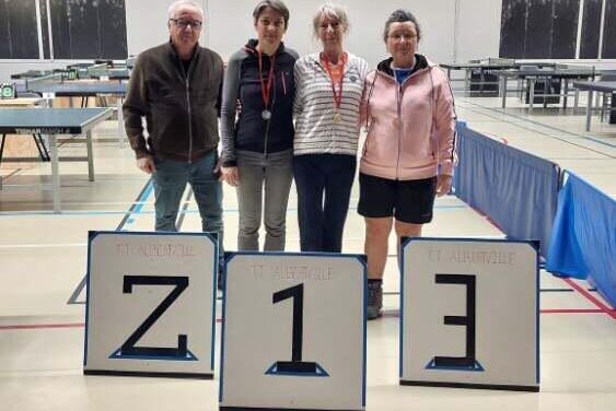 Résultats GP Loisirs – Tour 3
