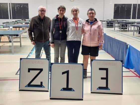 Résultats GP Loisirs – Tour 3