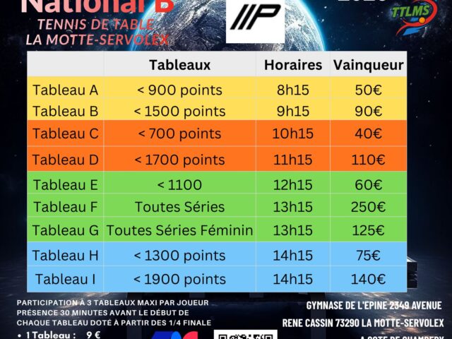 Infos Tournoi National TTLMS