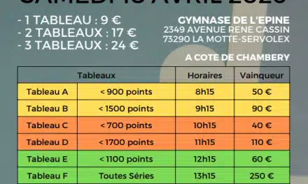 Tournoi National TTLMS