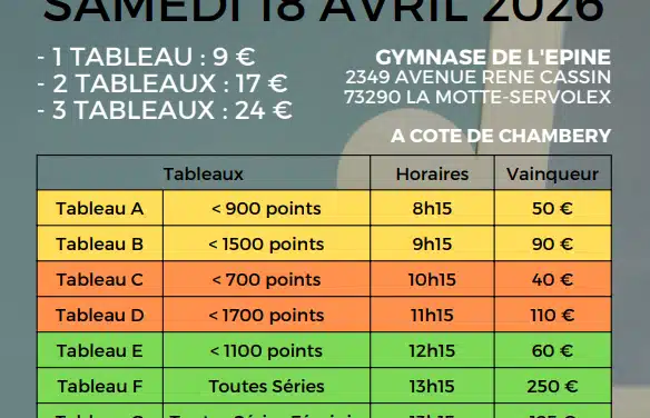 Tournoi National TTLMS