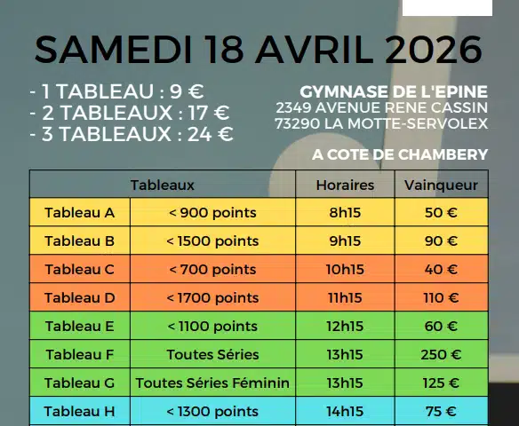 Tournoi National TTLMS